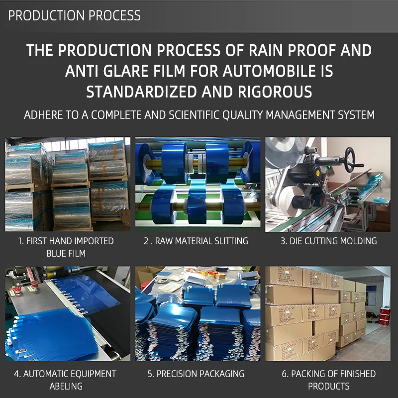 China Manufacturers Durable And Practical Removable Car Window Film Anti Fog Anti Rain Waterproofing Protect FilmHot
