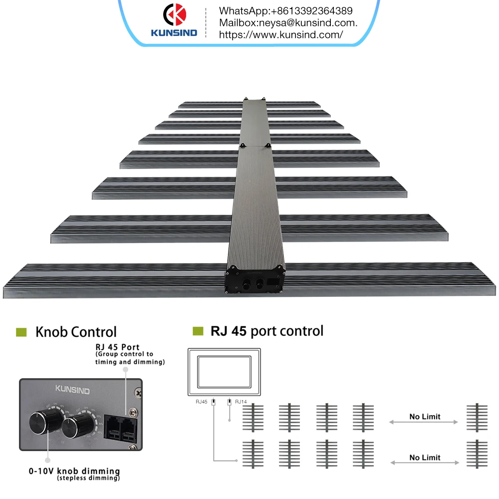 Led Grow lights 650W 800W 1000W Red 660nm Full Spectrum Grow Light for Indoor Personal Commercial Greenhouse Plants