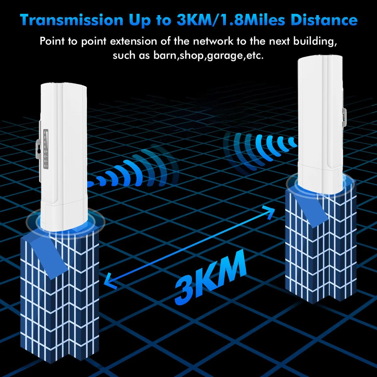 3Km Cpe Tdma 5.8Ghz Wi-Fi Extender Long Range Rj45 White Outdoor Wireless Wifi Bridge For Outdoor Camera Office Building