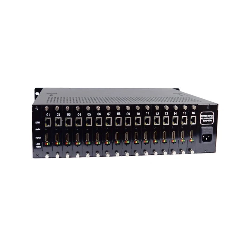 1-16 вход H.265 HDMI кодировщик потока в реальном времени OEM поддерживает