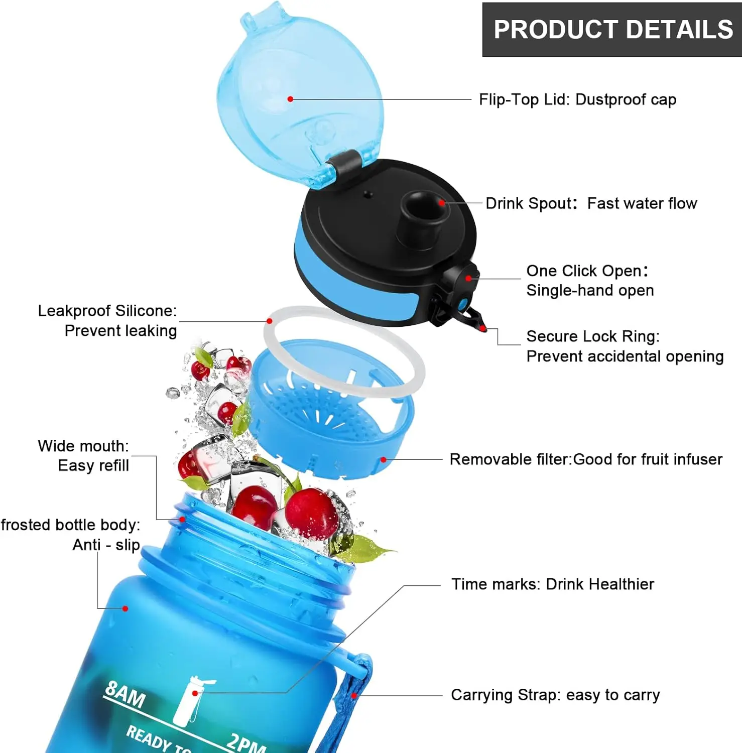 Custom Logo 1L 32oz Back to School Outdoor Gym Tours Motivational Sports Water Bottle with Straw Flip Top Filter