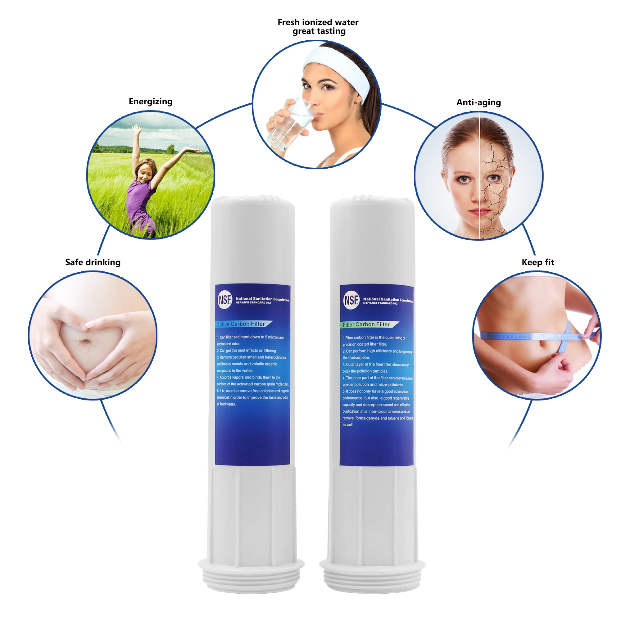 Home Replacement Internal Fiber/Active Carbon Filter For EHM--959 and EHM-929 Alkaline Water Ionizer Purifier Machine Only