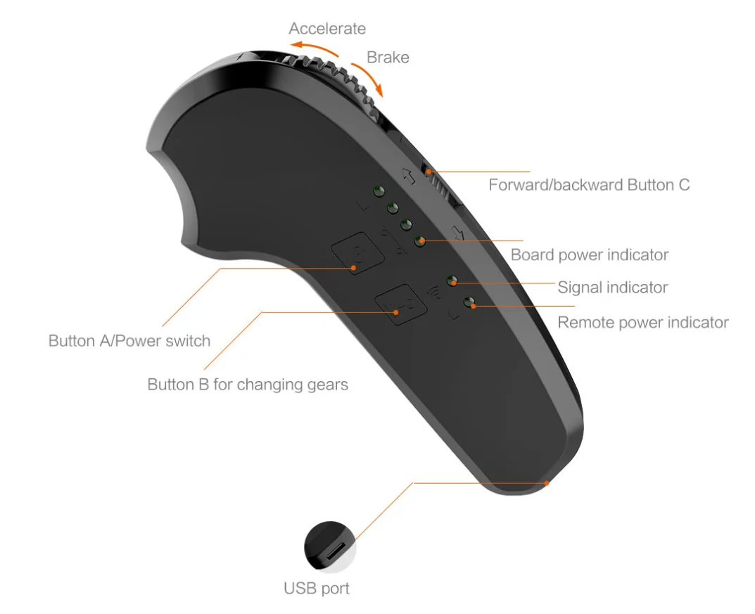 ELECTRIC SKATEBOARD-13.png