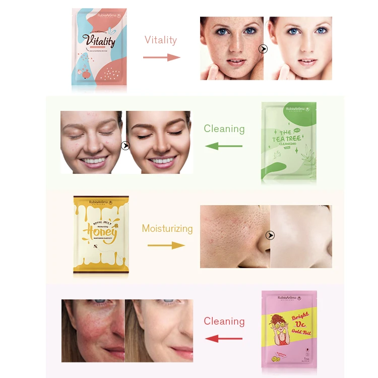 Европейский поставщик RubioAroma японская одноразовая Корейская молочная маска для лица улитка