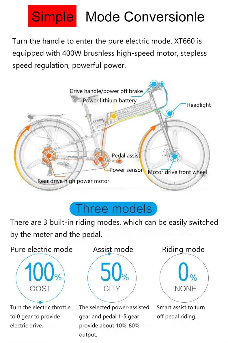  Lankeleisi CE XT600 48V большая мощность двигателя 10 4/12.8Ah литиевая батарея 26 