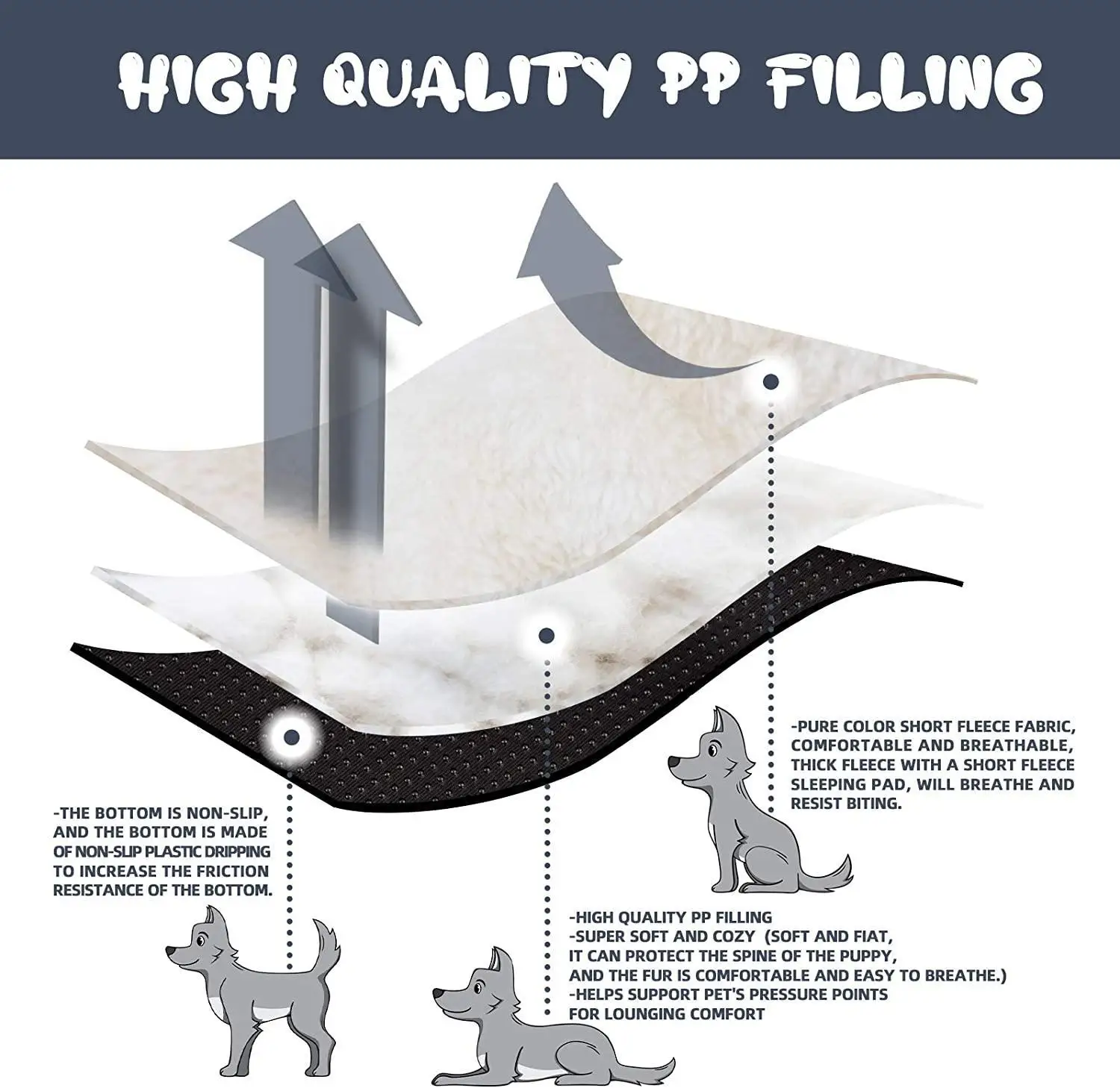 ZYZPET Pet Beds for Cat,Calming Premium Plush Improved Sleep,Washable,Non-Slip Bottom (24 x 24 x 7, Gray)