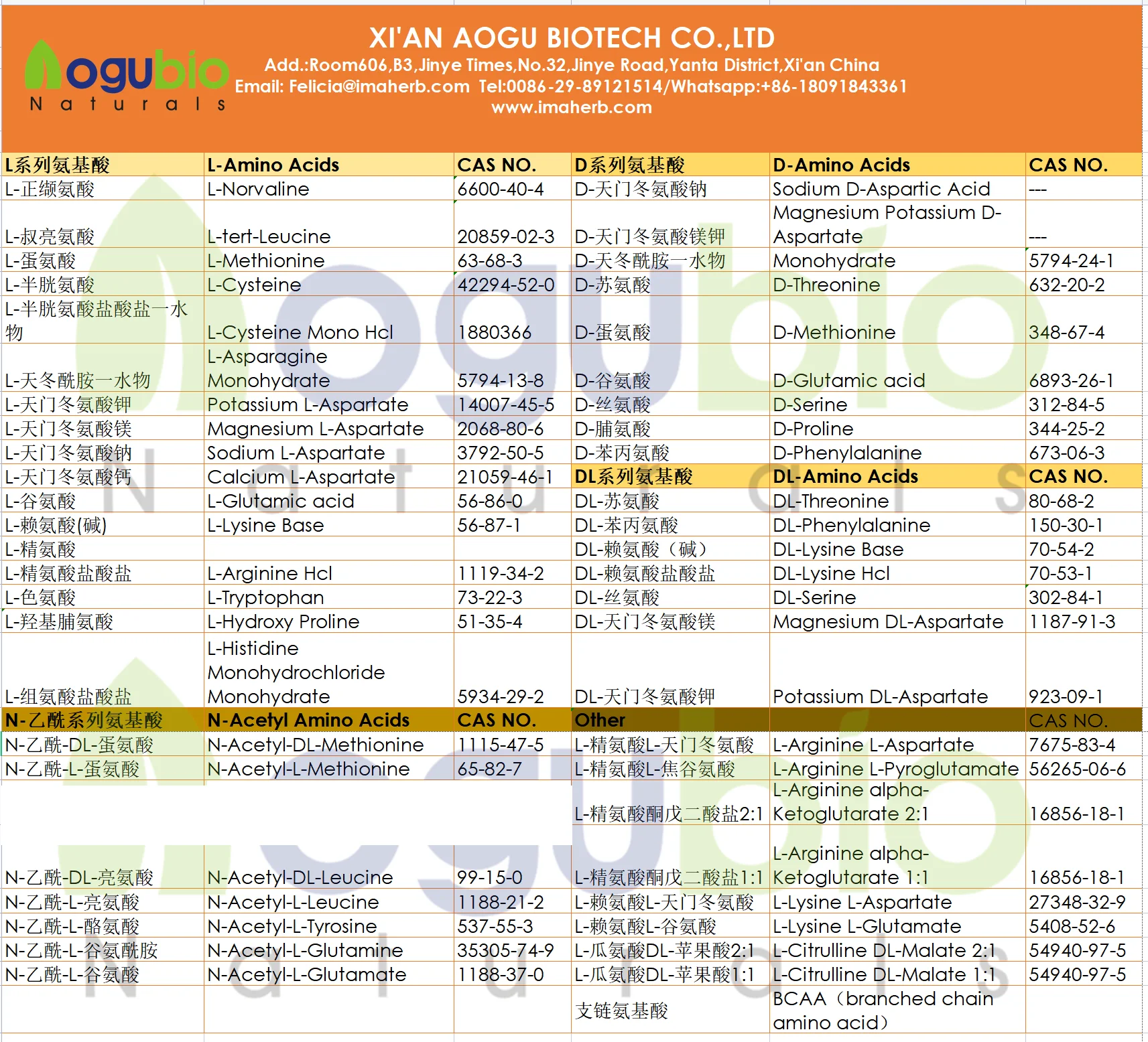 Aogubio Free Sample Choline Bitartrate Powder CAS 87-67-2 Amino Acid Choline Bitartrate
