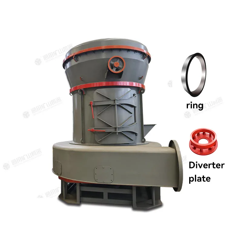 Mining machine chlorite quartz quicklime grinding mill Grinding Mill Supplier Factory Direct Sale