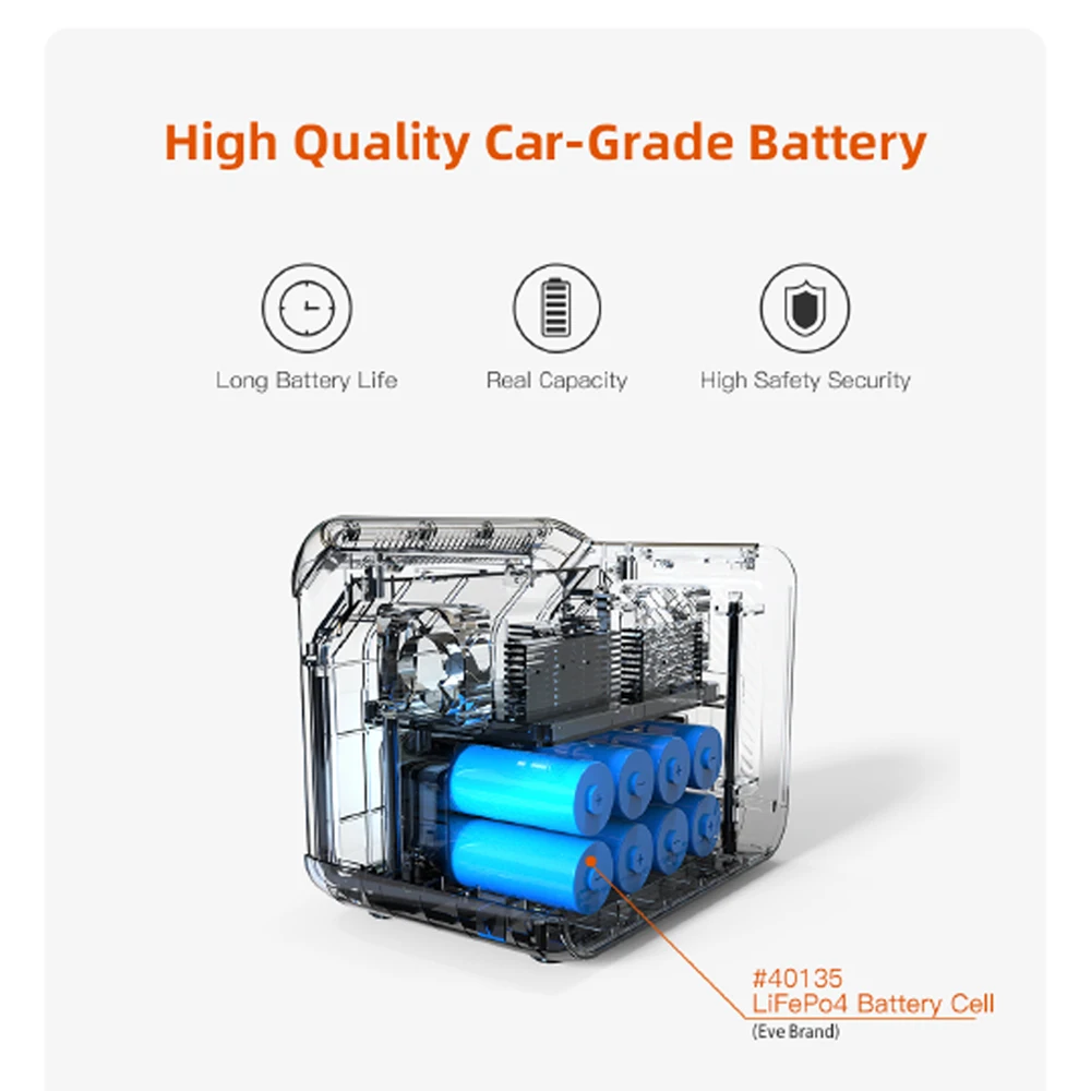 YIWEI MSO8 Portable 800W Power Station 220V Battery Supply with MPPT Solar Panel Ac Power Station