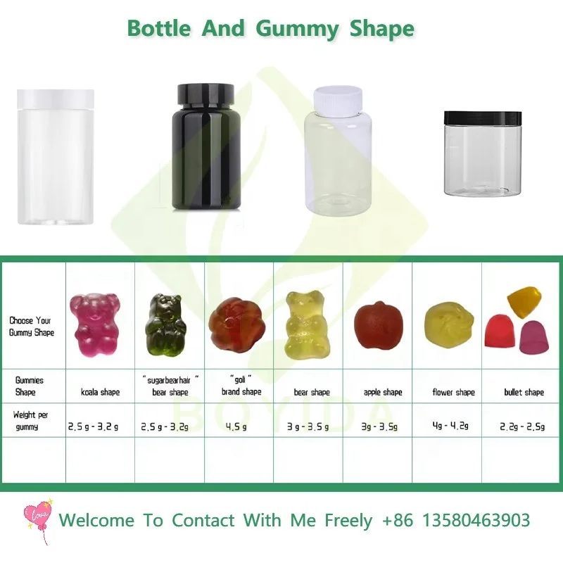 OEM/DOM Black Seed Oil Gummies Protect Liver Black Seed Detox Gummies Skin Health Black Rice Seeds Candy