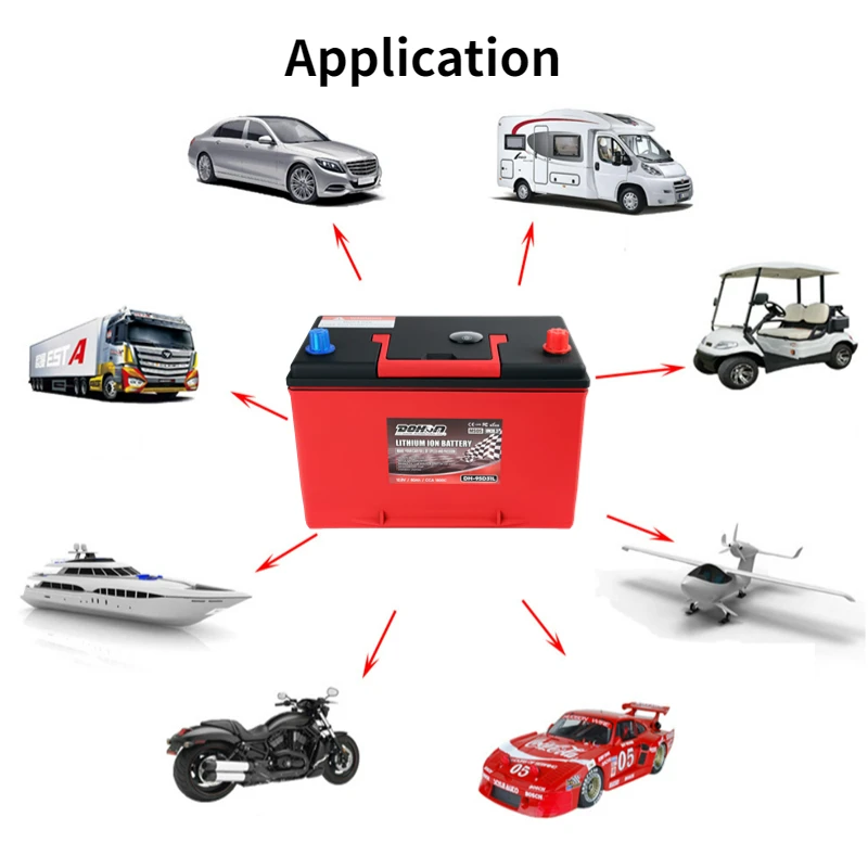 solar lithium battery 12V 62AH Car Starting Battery Auto Batteries Plate For Cars For LUX Power