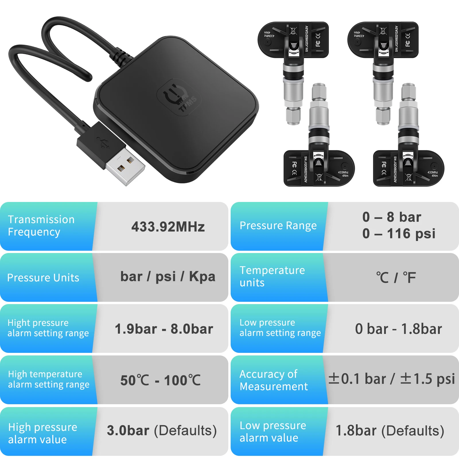 Car TPMS tire pressure gauge internal sensor Android head unit USB TPMS 116 psi Android TPMS tire pressure monitoring system