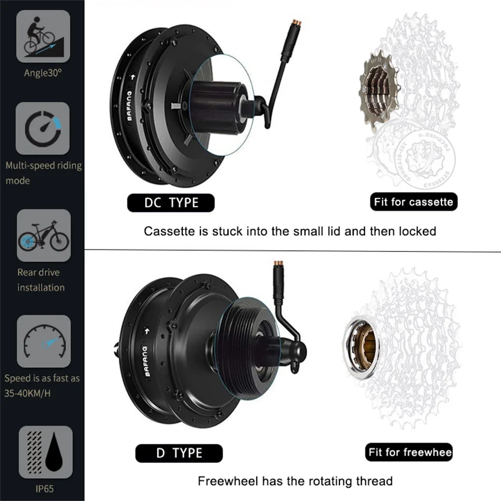 Akkubici Ebike Bafang 48V 500W Geared Hub Motor Rear Wheel Drive Ebike Motor Conversion e-bike Kit for Freewheel with Display