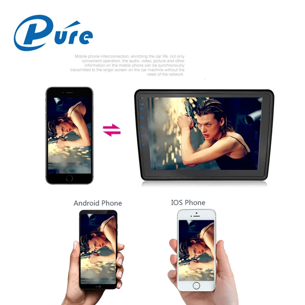 Universal Android Radio Car Touch Screen Player Car DVD VCD CD MP3 MP4 Player for Universal Car