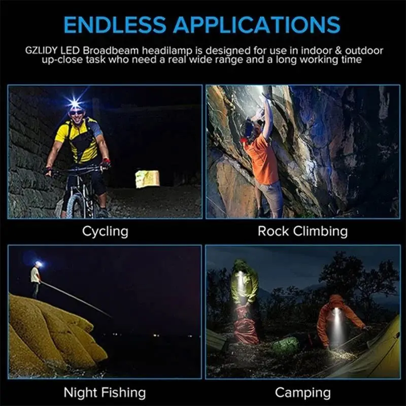 Powerful Outdoor Camping Waterproof Headlight Abs Rechargeable Led Cap Lamp Mining Headlamp For Hunting Fishing Riding