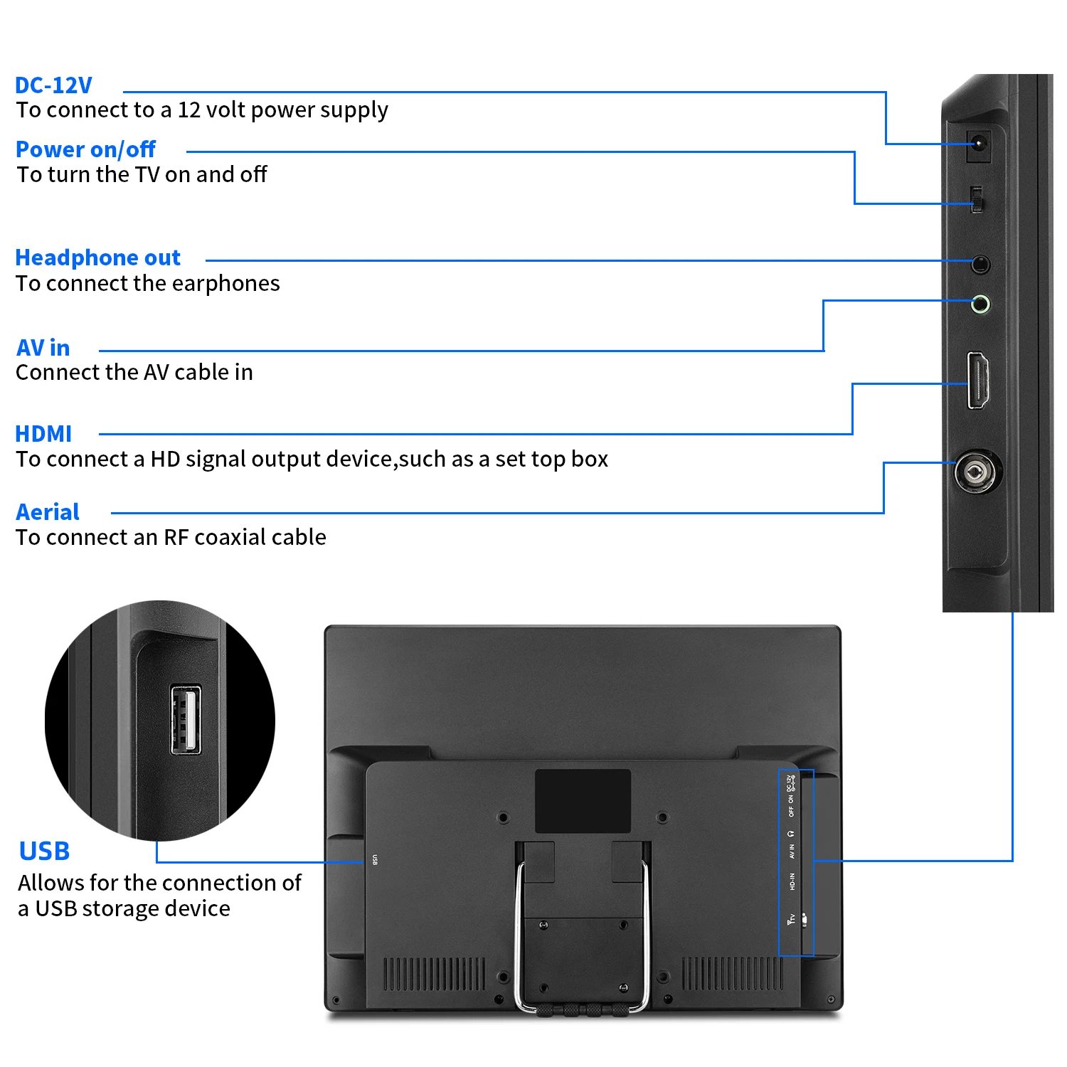 Widely Acclaimed Multi Language 14 Inch Optional Suitcase Rechargeable HD Android Portable DVD Mini TV