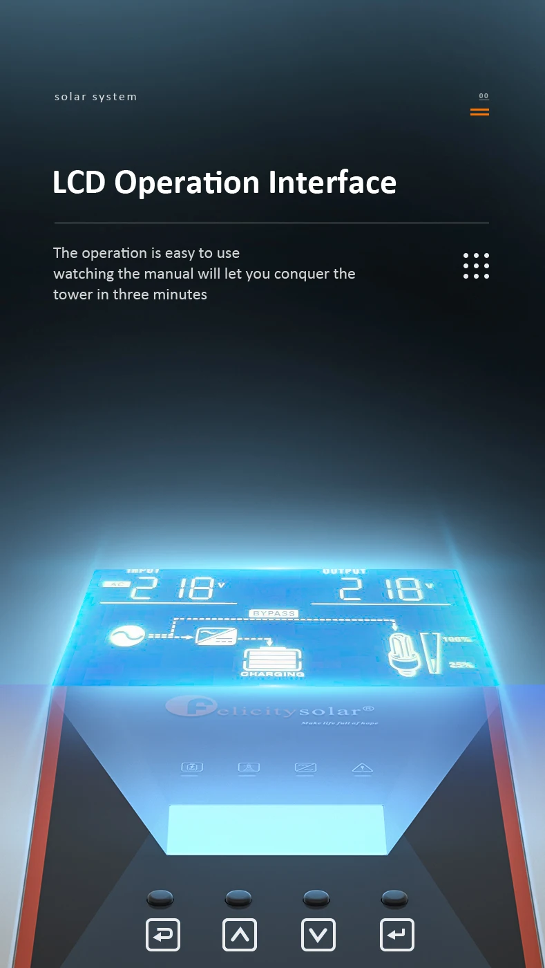 Intelligent Pure Sine Wavesolar Inverter 3.5KVA (2KVA 2.5KVA 3.5KVA 5KVA 7.5KVA 10KVA)