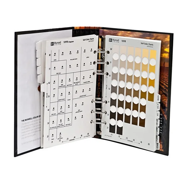 Hot Selling Munsell Soil Color Chart Designed To Evaluate & Classify the Color of Soil