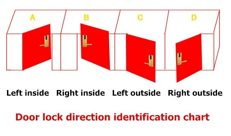 Дверной замок для отеля с считывателем карт Rfid и цифровым аккумулятором