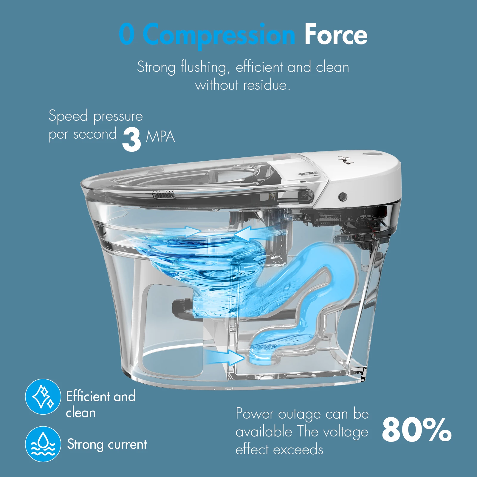 Ceramic sensor sanitary ware automatic Bathroom Electric Vaginal Wash Wc Toilet intelligent Bidet Inodoro Smart Toilet For Hotel