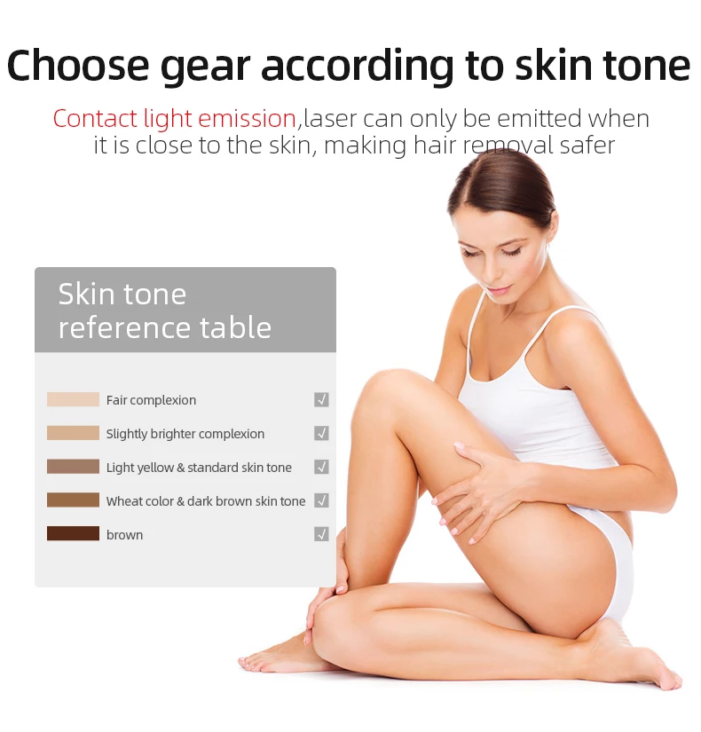 Diode Laser Permanent Painless Hair Removal Machine for Home Home Mini 3 Wavelength 755nm 808nm 1064nm Portable 2000W 11mm*11mm