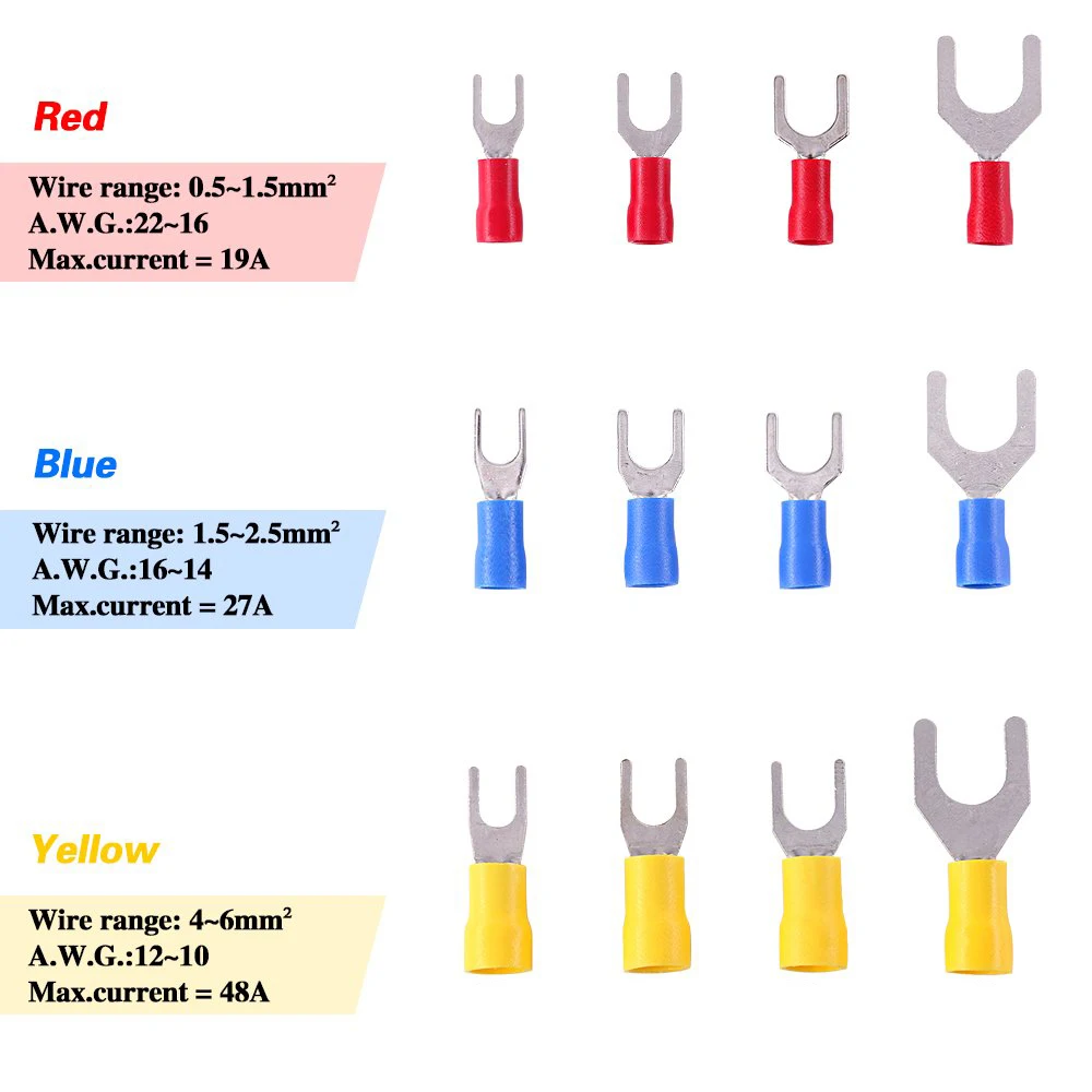 BAOTENG hot sale SV Copper PVC cable 2mm wire spade fork type terminal lug