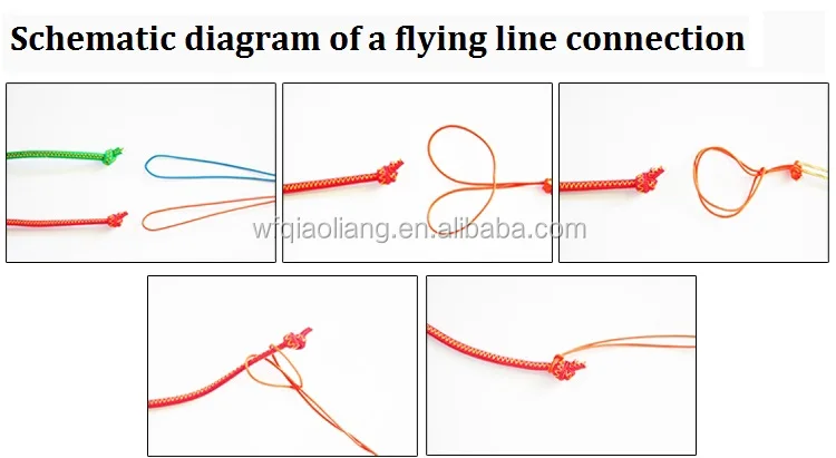 1 meter soft body umbrella kite   Rainbow umbrella sport kite