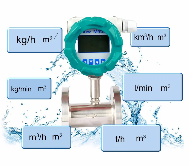 tri-clamp on Grain spirit Purified Water Easy to clean factory calibrated ethyl explosion proof olive oil turbine flow meters
