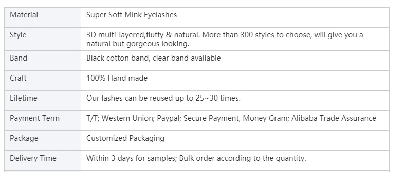 natural lashes custom lashbox packaging eye lashesh 100% mink eyelashes 3d mink lash 25mm mink lashes3d wholesale vendor(102).png