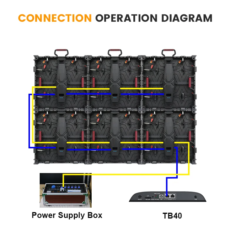 CE ROHS FCC certified P1.95 P2.5 P2.6 P2.97 P3.91 P4.81 indoor outdoor high grey led video wall panel rental LED display screen