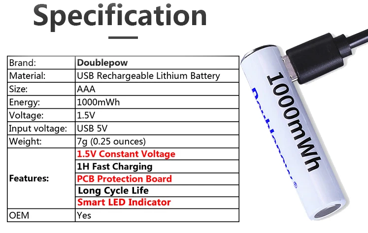  Новый запуск 1000mwh размер AAA 10440 1 5 v литий-ионный USB аккумуляторные батареи Замена для сухой силовой элемент Am4 Lr03