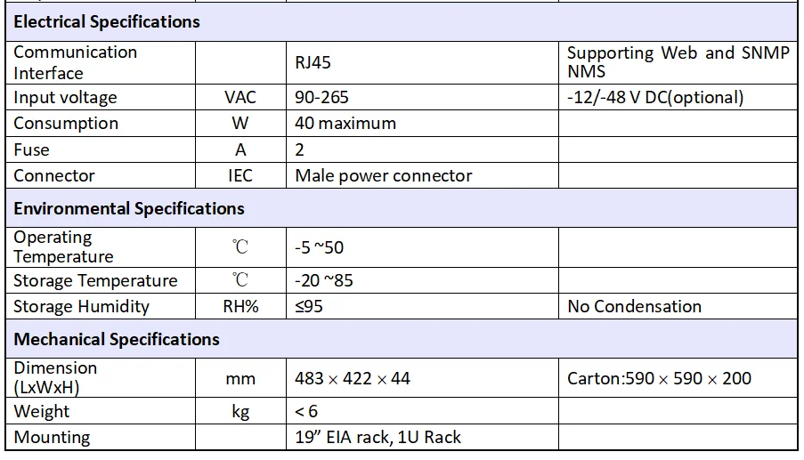 4 port edfa-2.png
