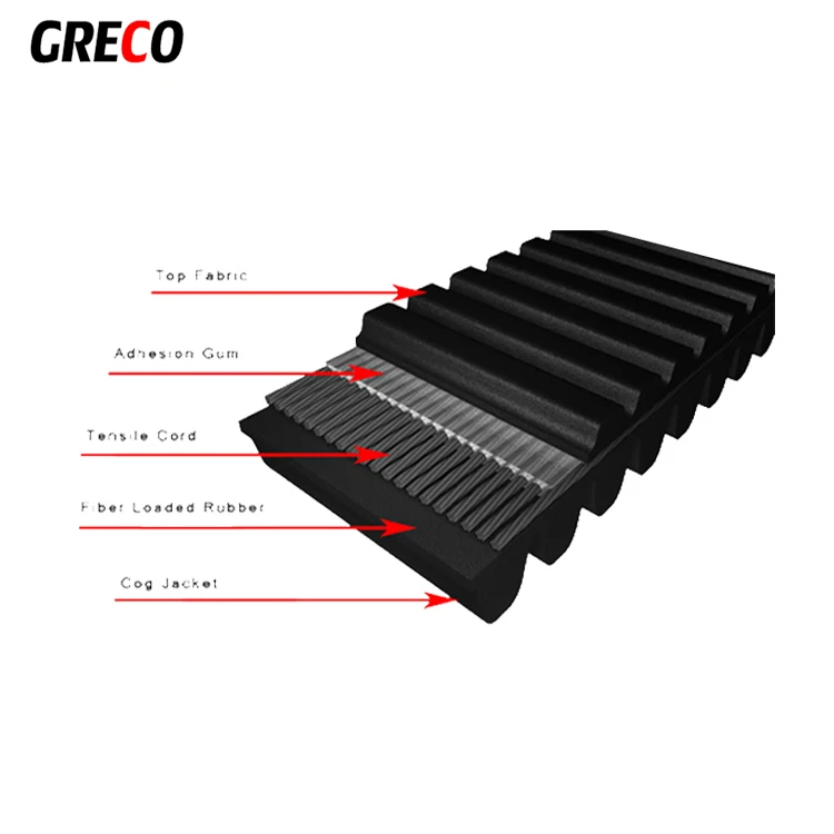 High quality  aramid fiber reinforced 4x4 atv drive belt for Piaggio atv 250cc part number 841851/ B013360