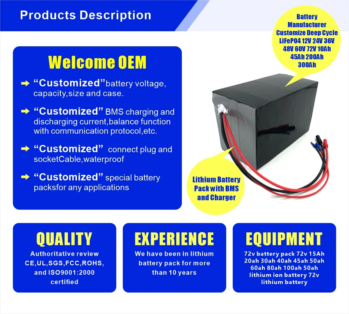 48v 20Ah lithium battery 51.8V electric scooter lithium ion battery batteries