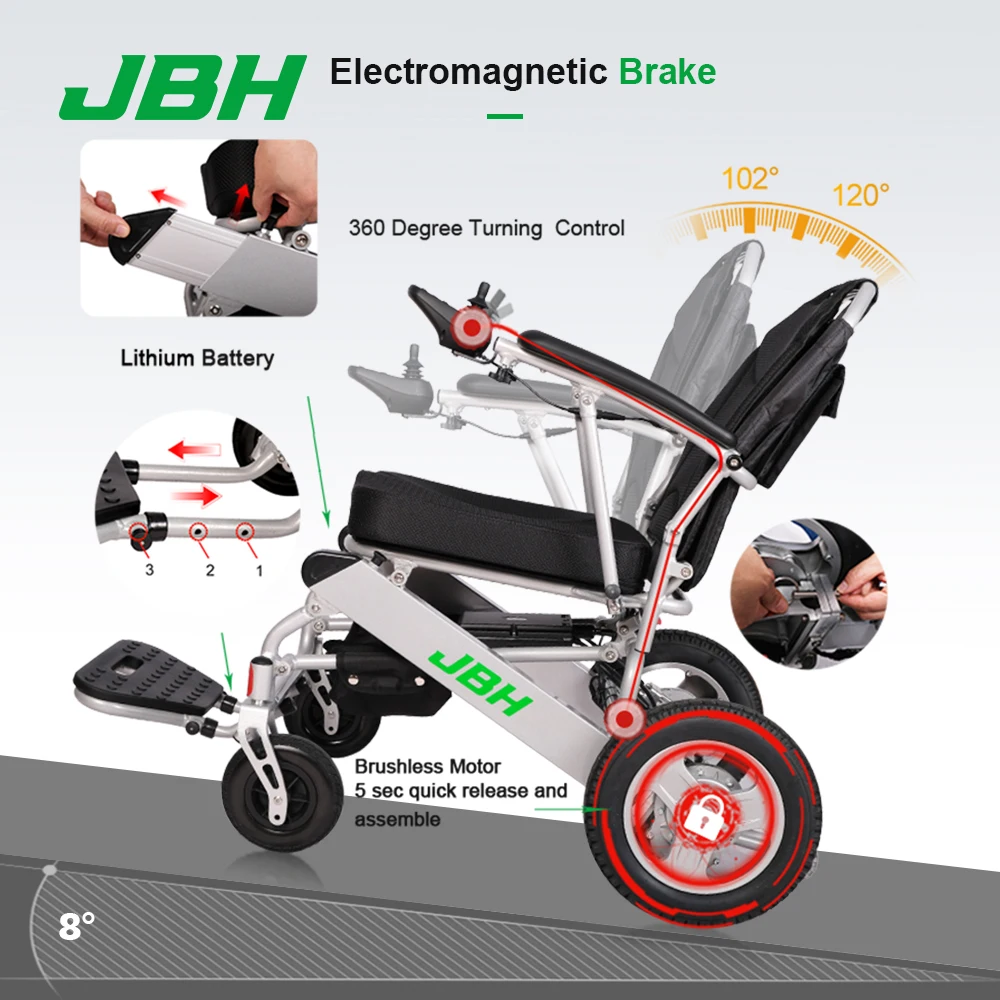 lightweight power folding electric wheelchair manufacturers prices