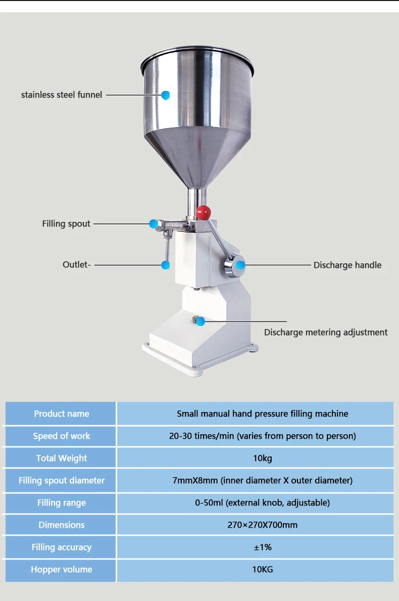 Gfk 160 Liquid Filling Machine Board Laundry Detergent Liquid Filling Machine Viscous Liquid Dispensing Filling Machine