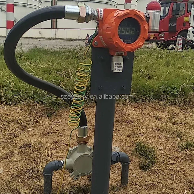 Best selling OEM ODM stand alone single H2S industrial fixed toxic gas leak detector hydrogen sulfide