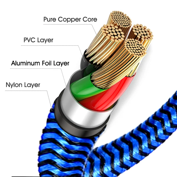 2022 wholesale Nylon Braided micro usb Cable 3ft 6ft 10ft Type-C fast Charger 1m 2m 3m cable for iPhone USB Cable