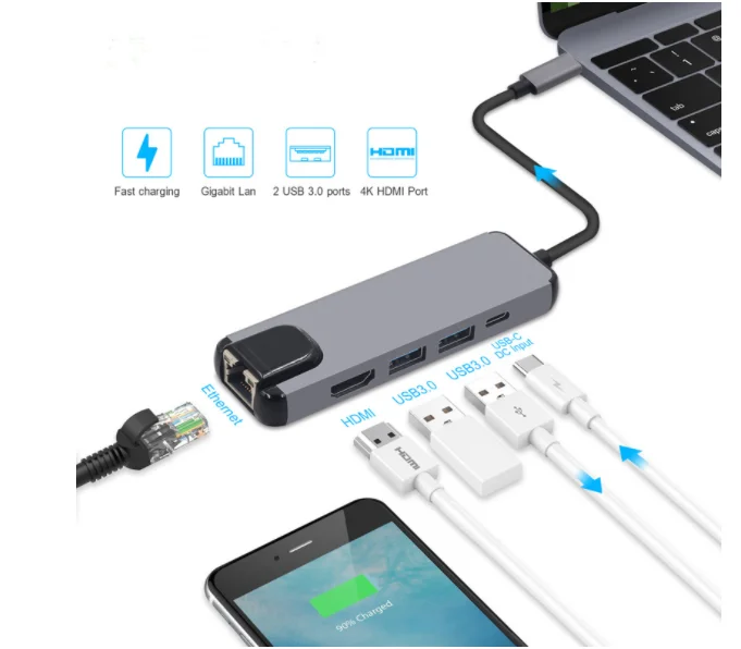5 in 1 USB Type C Hub Hdmi 4K TYPE-C Hub to 100M Gigabit Ethernet network card Rj45 Lan Adapter for Macbook Pro samsung huawei