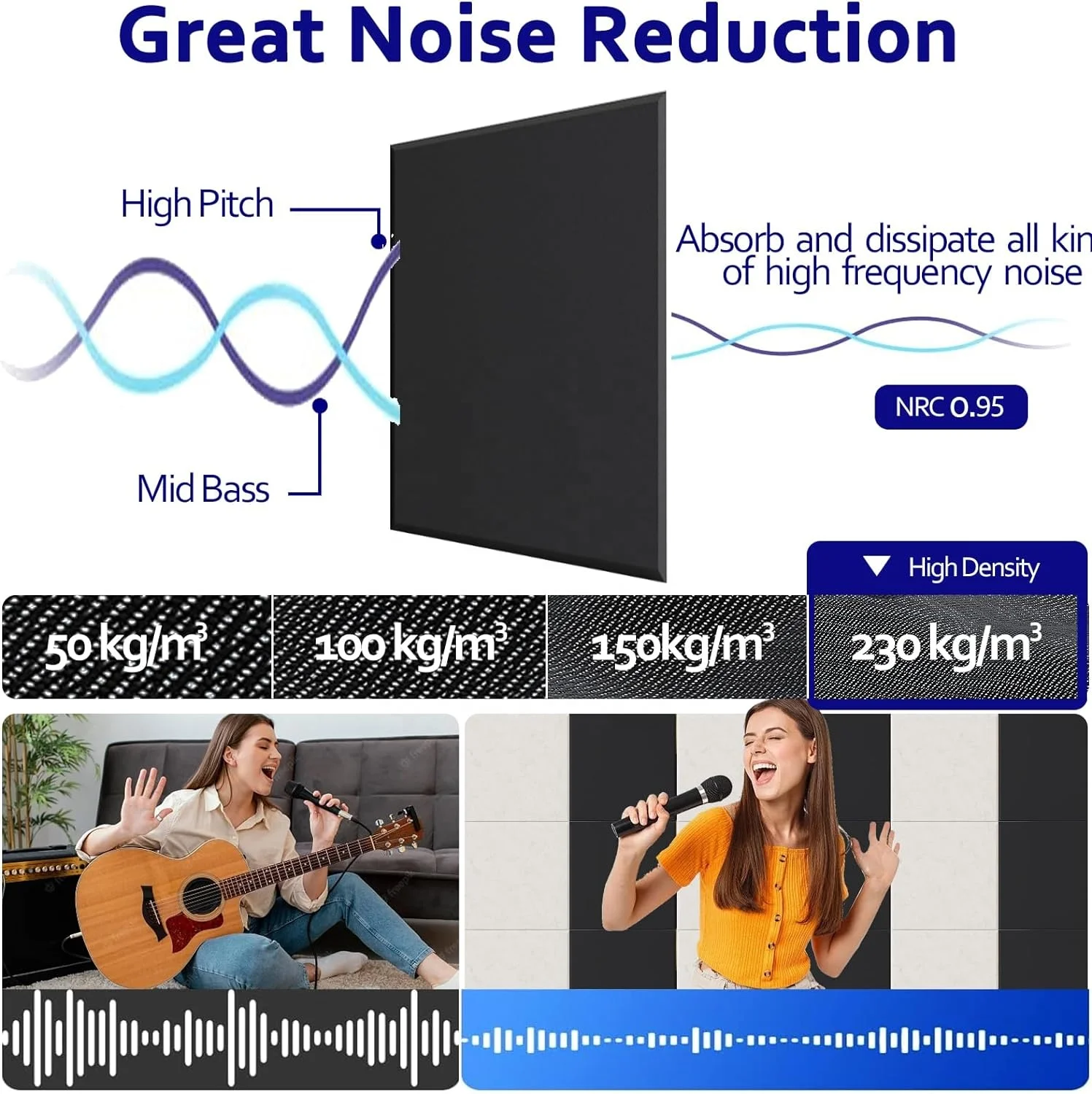 Factory Supply 9mm Thick 2420x1220mm Black Polyester Fiber PET Felt Acoustic Panel for Producing Akupanel Wood Panels