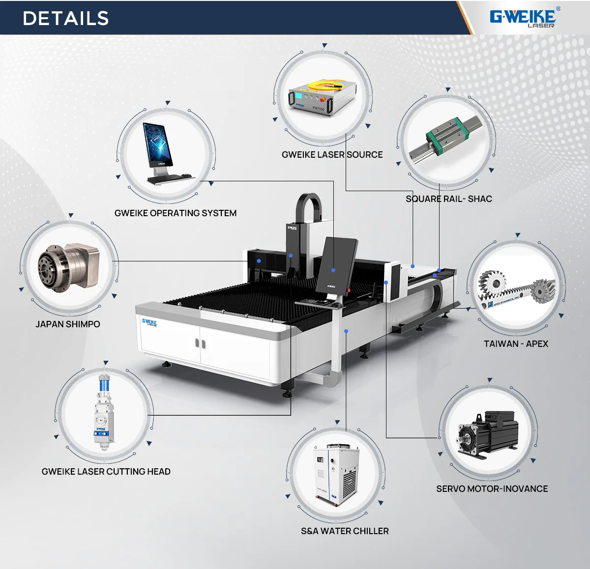 Gweike factory supply  fiber laser machine carbon steel Fiber Laser Cutting Machine 1500W 2000w 3000w
