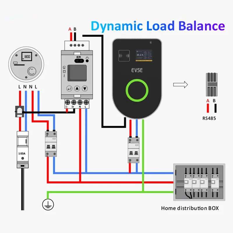 Manufactory Home Use Wallbox 7kw 7.5kw 11kw Ev Fast Charging Station Type2 Adapter Wall-Mounted Charger Station For Electric Car