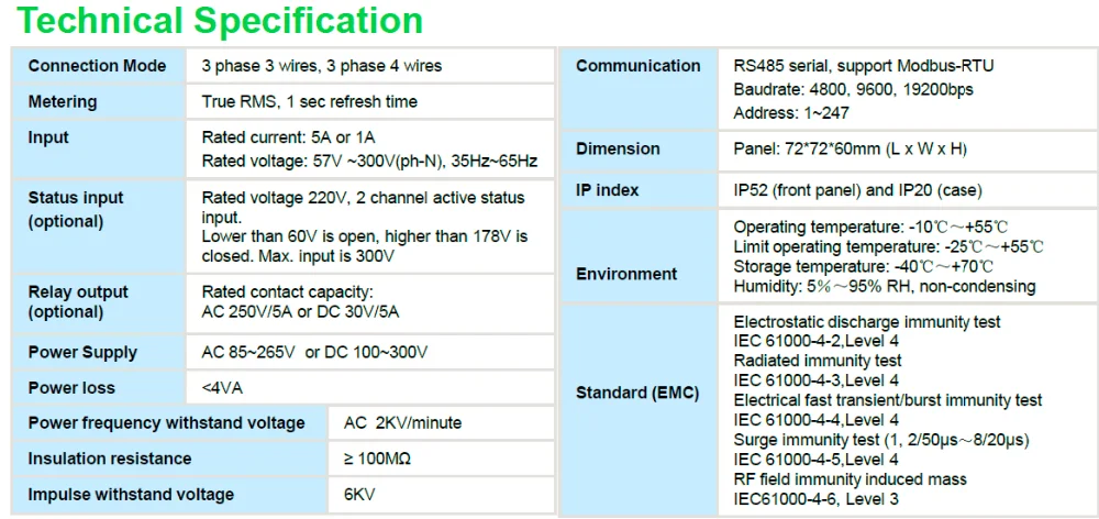 PILOT SPM32 72*72mm digital multifunction power meter panel meter Rated contact capacity: AC 250V/5A or DC 30V/5A