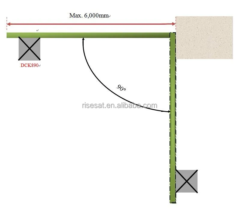 Electric Automatic Rolling Swing Gate Opener Heavy Gate 600KG speed 12m/min RS-GK02