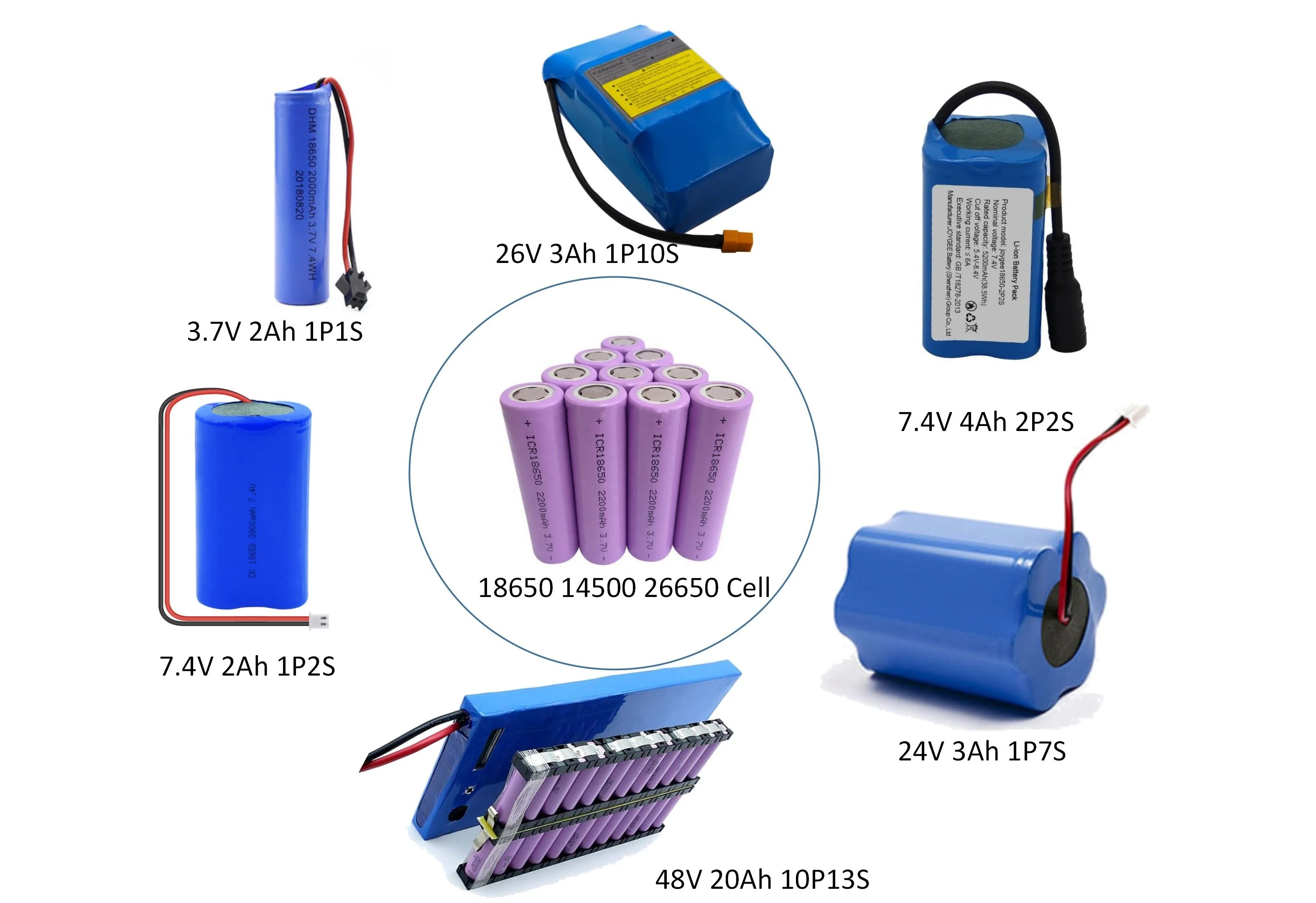 18650 Cell 7.4V LiFePO4 battery Pack Most Popular Best Seller Power Solution Customize 100ah 200ah 300ah