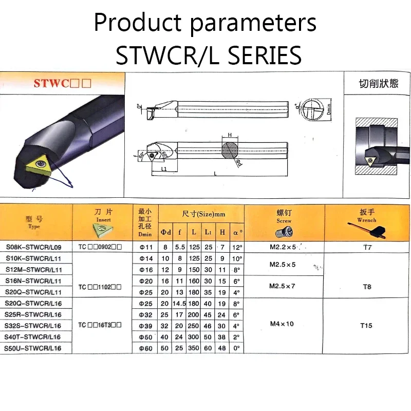 S10K-STWCR11 S20R-STWCL11 Machining Carbide Insert STWCR/L Internal Toolholders Boring Cutter CNC Lathe Inner Hole Turning Tools