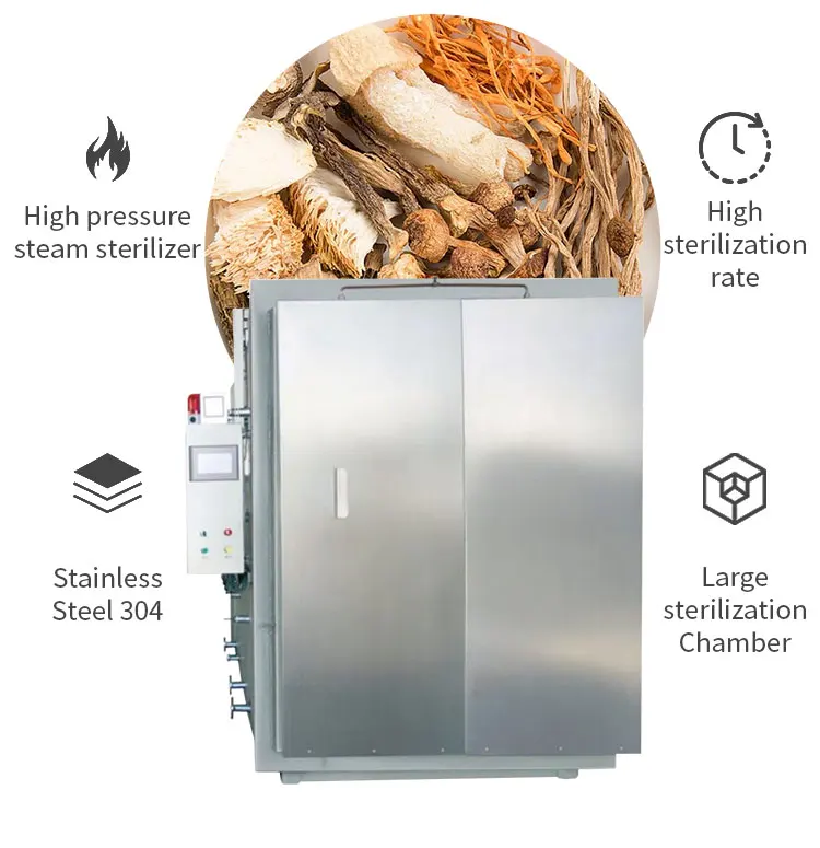 Edible fungus sterilizer 3.jpg