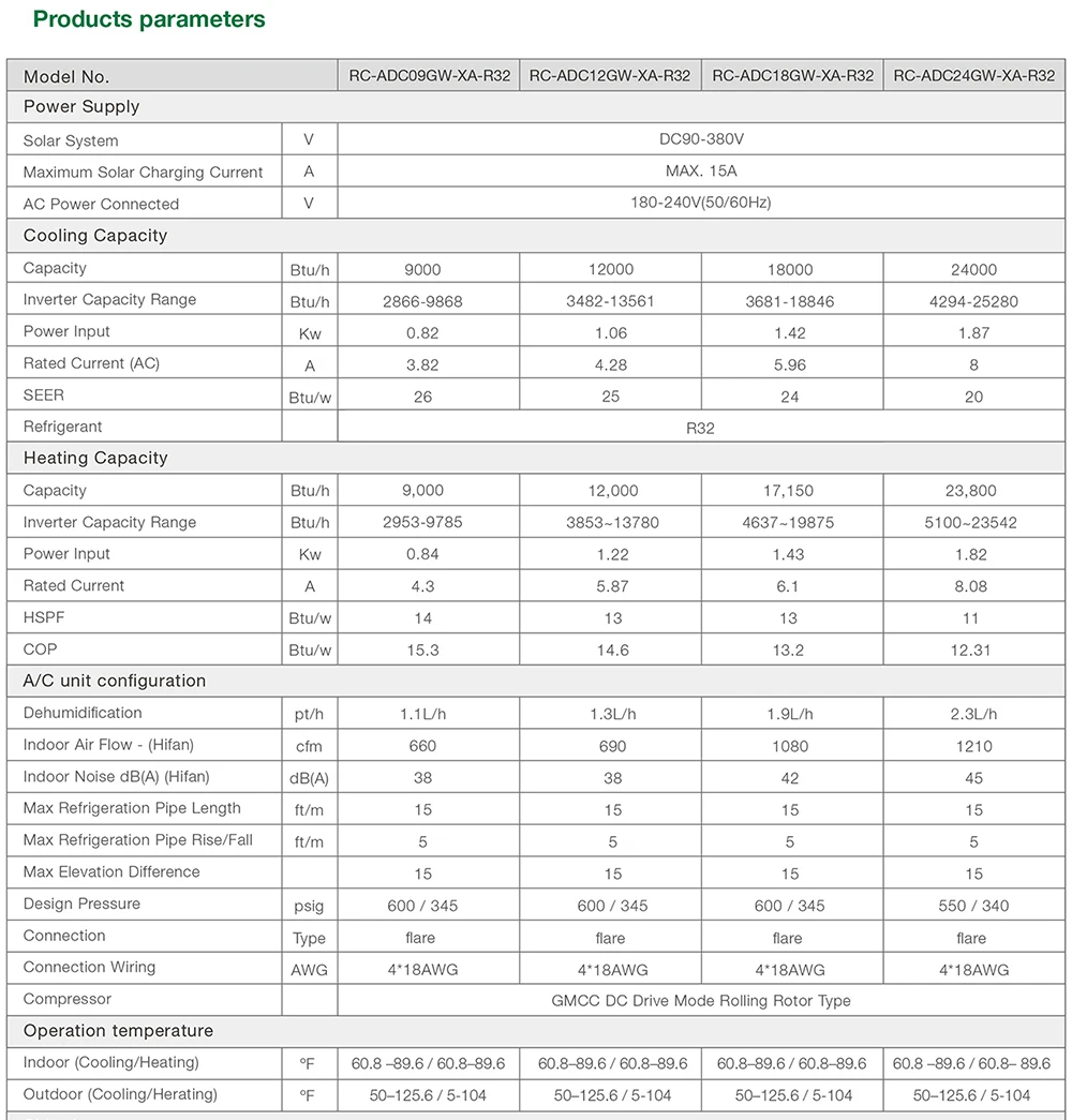 2 parameters1000 update.jpg