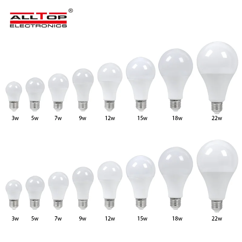 ALLTOP Indoor Lighting SMD Energy Saving 25000h E27 3 5 7 9 12 15 18 22 Watt LED Bulb