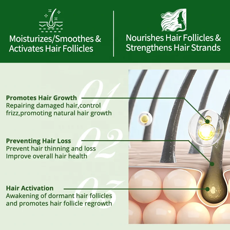 100% Natural Organic Batana Oil Cream For Hair Growth Treatment Hair Loss Alopecia Areata